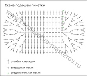 Мастер-класс - Пинетки-цветочки